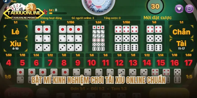 Bật mí kinh nghiệm chơi tài xỉu online chuẩn