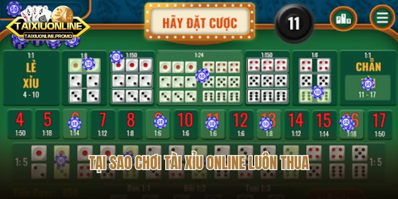 Giải Mã Lý Do Tại Sao Chơi Tài Xỉu Online Luôn Thua