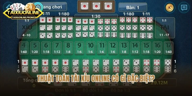 Thuật toán tài xỉu online có gì đặc biệt?