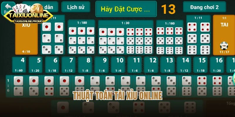 Thuật Toán Tài Xỉu Online - Cơ Chế Ẩn Sau Mỗi Ván Cược